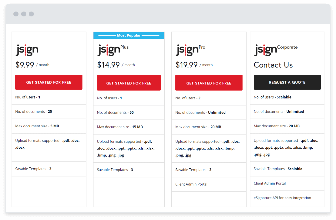 graphic jsign pricing